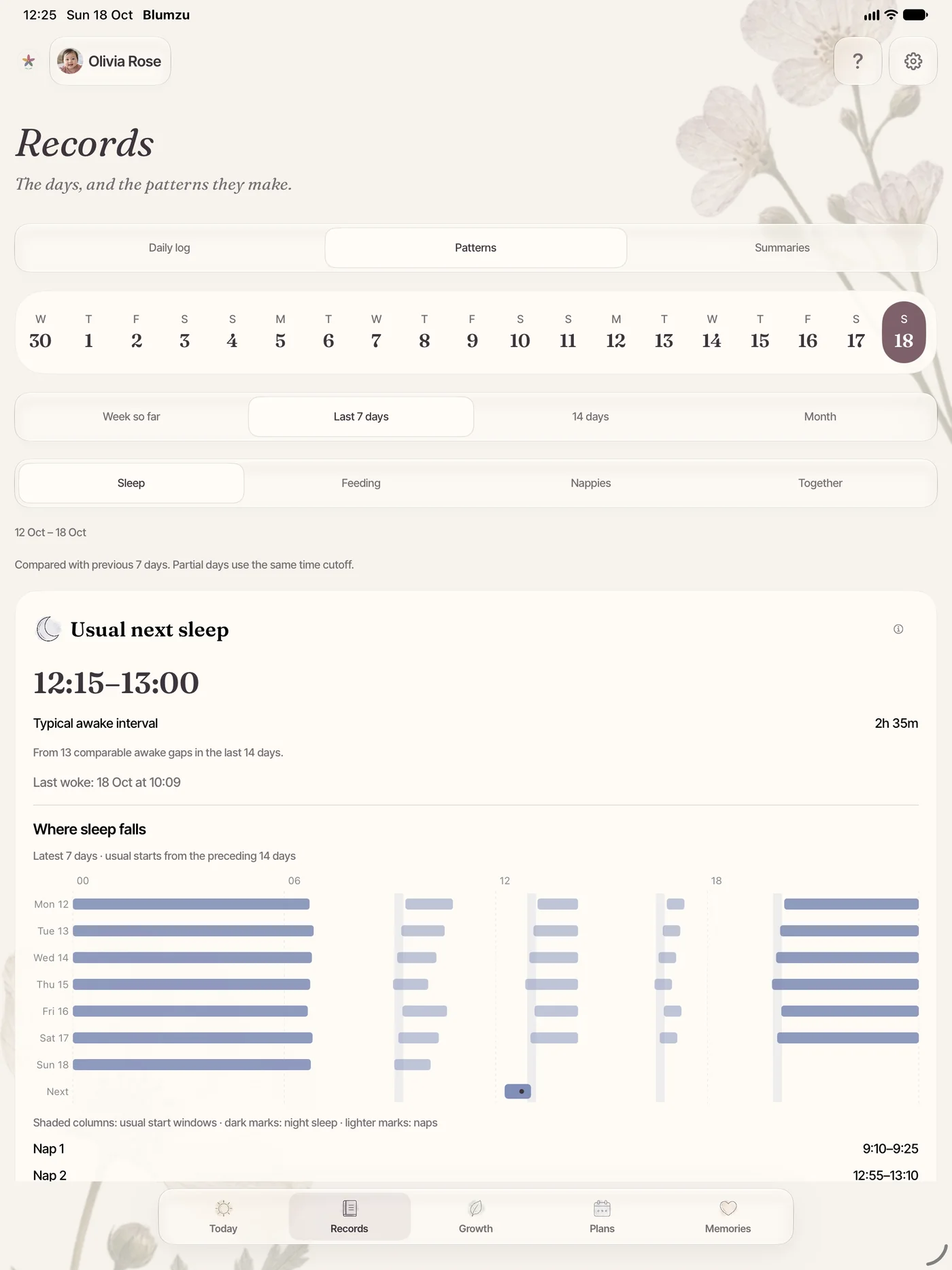 Blumzu on iPad: sleep patterns with where sleep falls across the last 7 days.